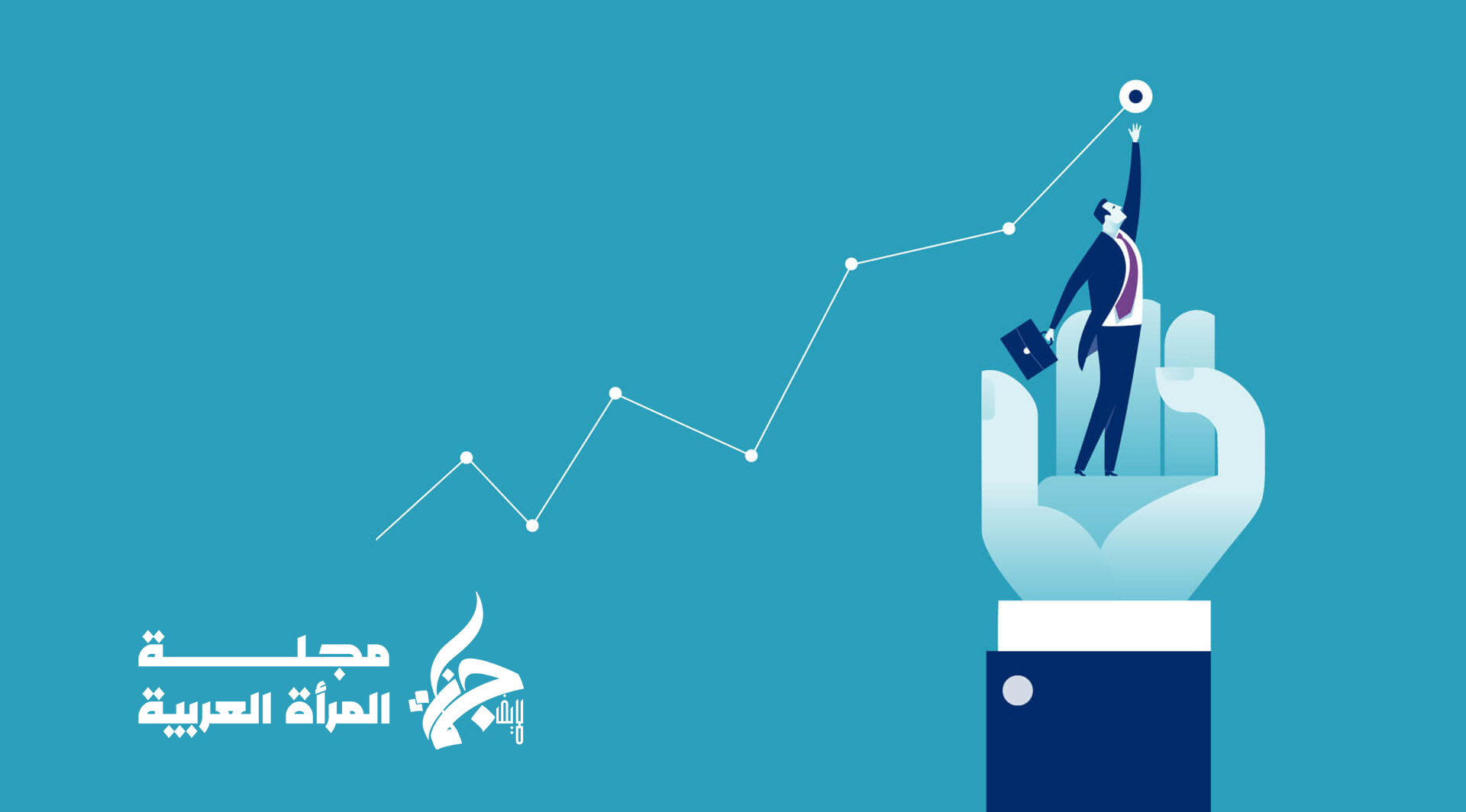 تطوير الذات